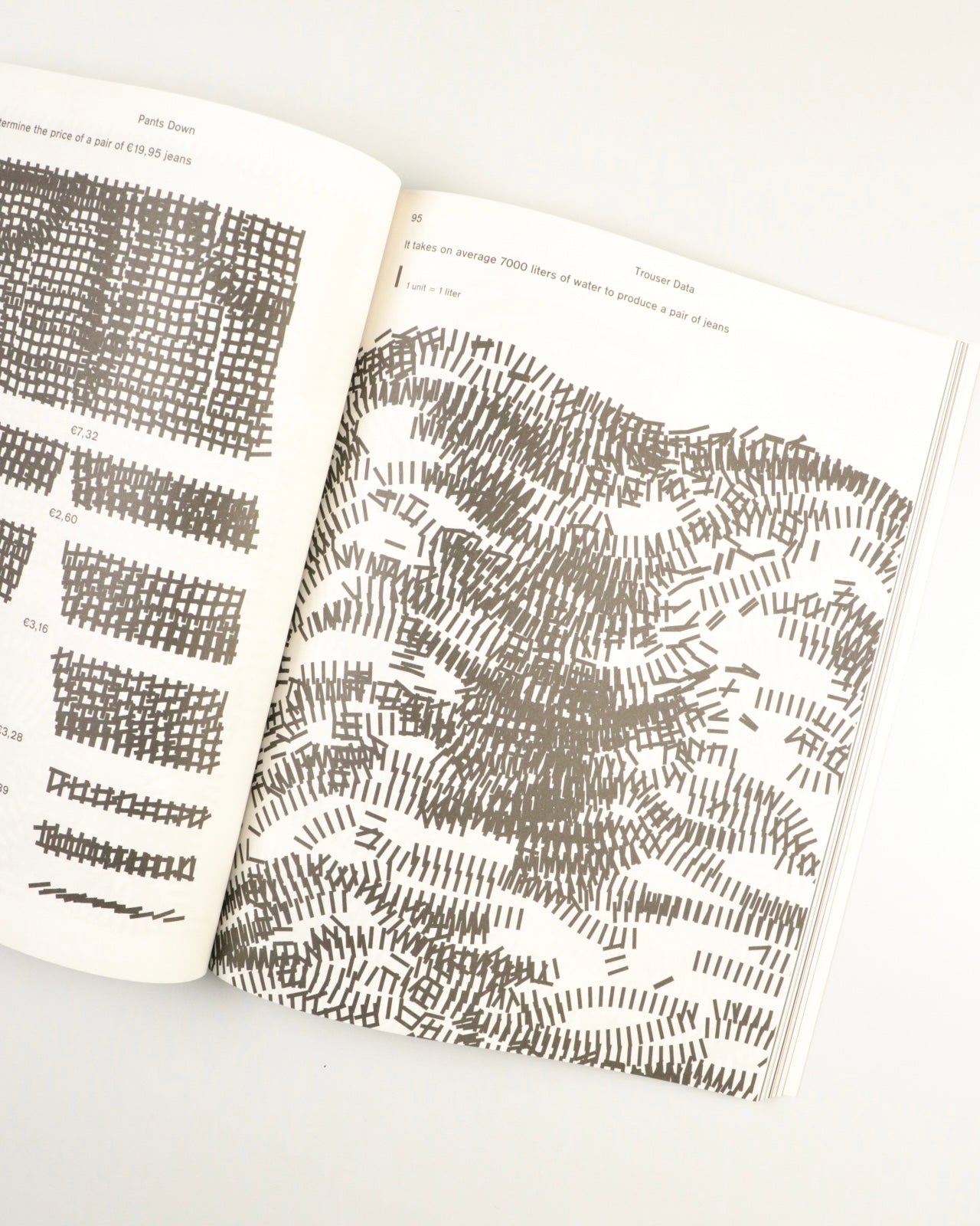 MacGuffin 07: The Trousers